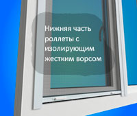 Нижняя часть сетки