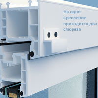 Крепление сетки