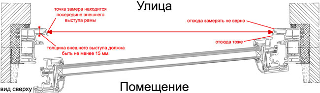 Замер штоковой москитной сетки